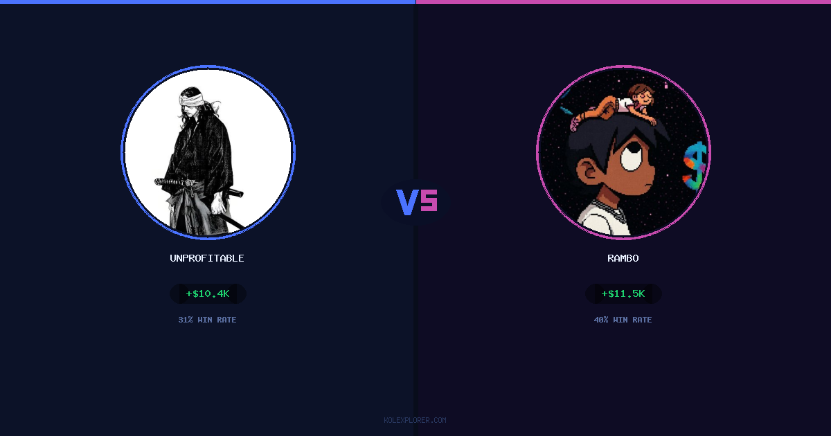 Unprofitable vs Rambo preview