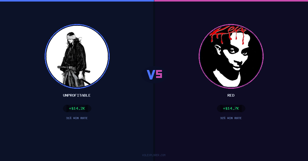 Unprofitable vs Red preview