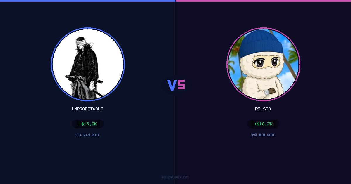 Unprofitable vs Rilsio preview
