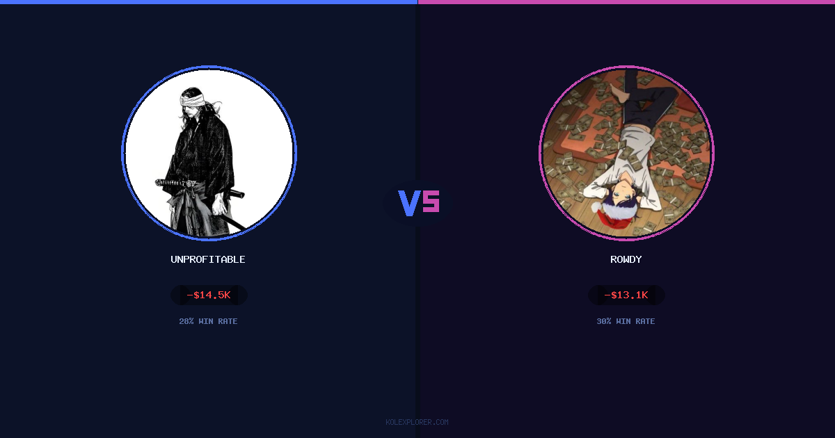 Unprofitable vs Rowdy preview