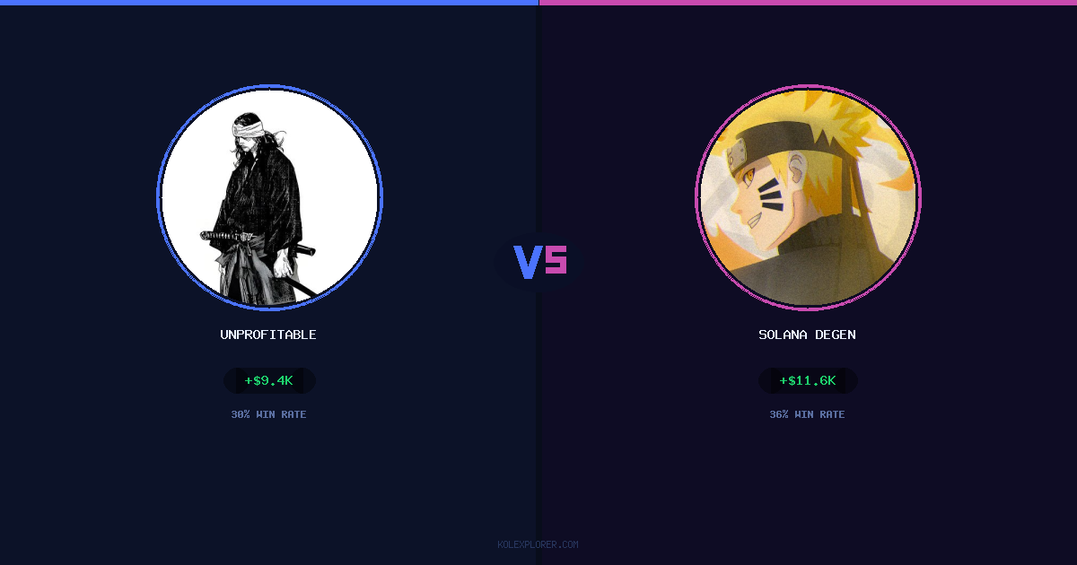 Unprofitable vs Solana degen preview