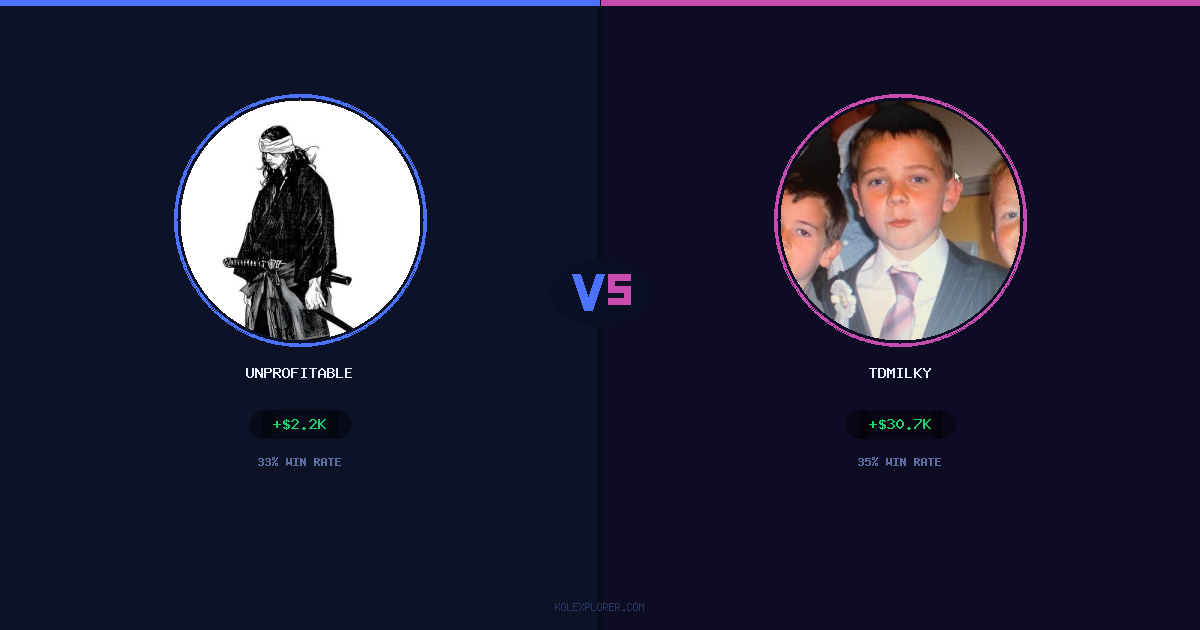 Unprofitable vs Tdmilky preview