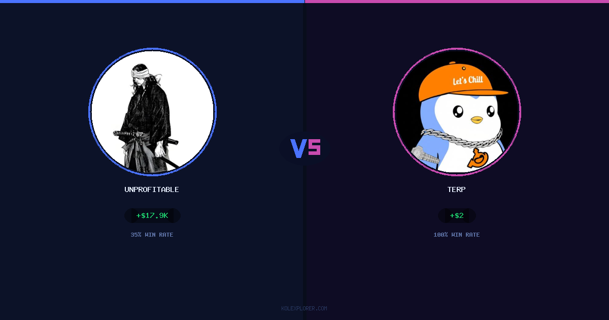 Unprofitable vs Terp preview