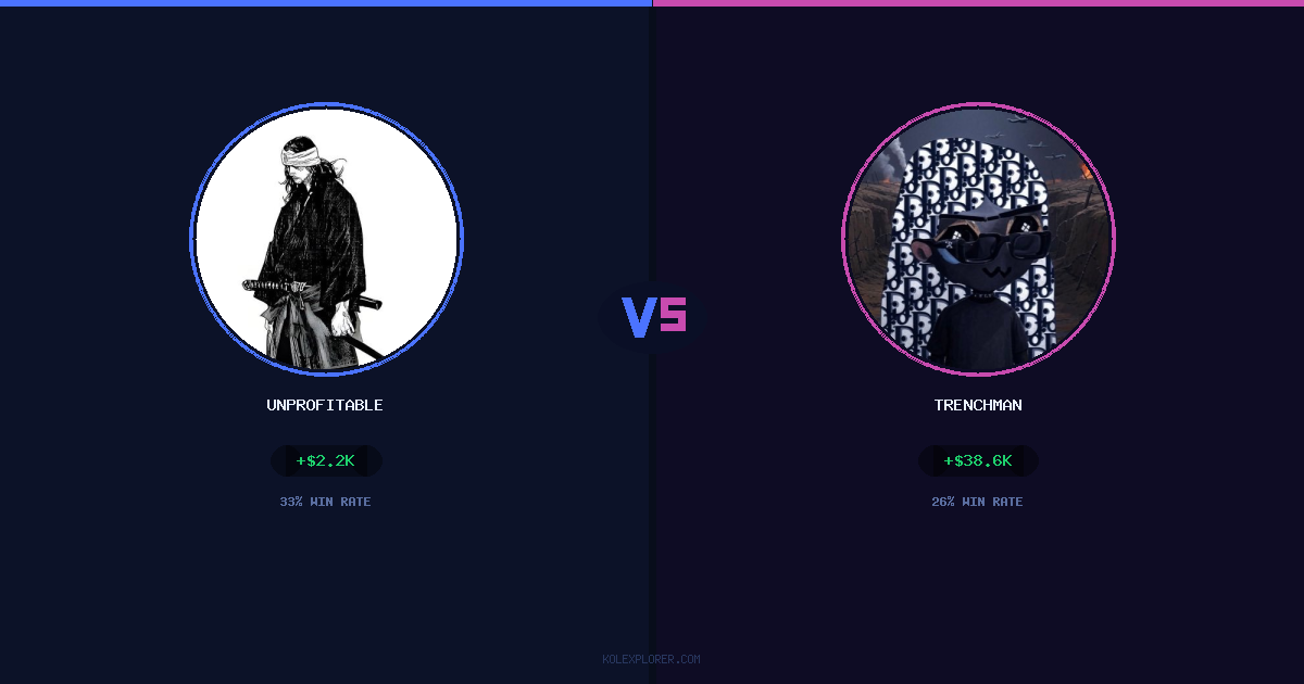 Unprofitable vs Trenchman preview