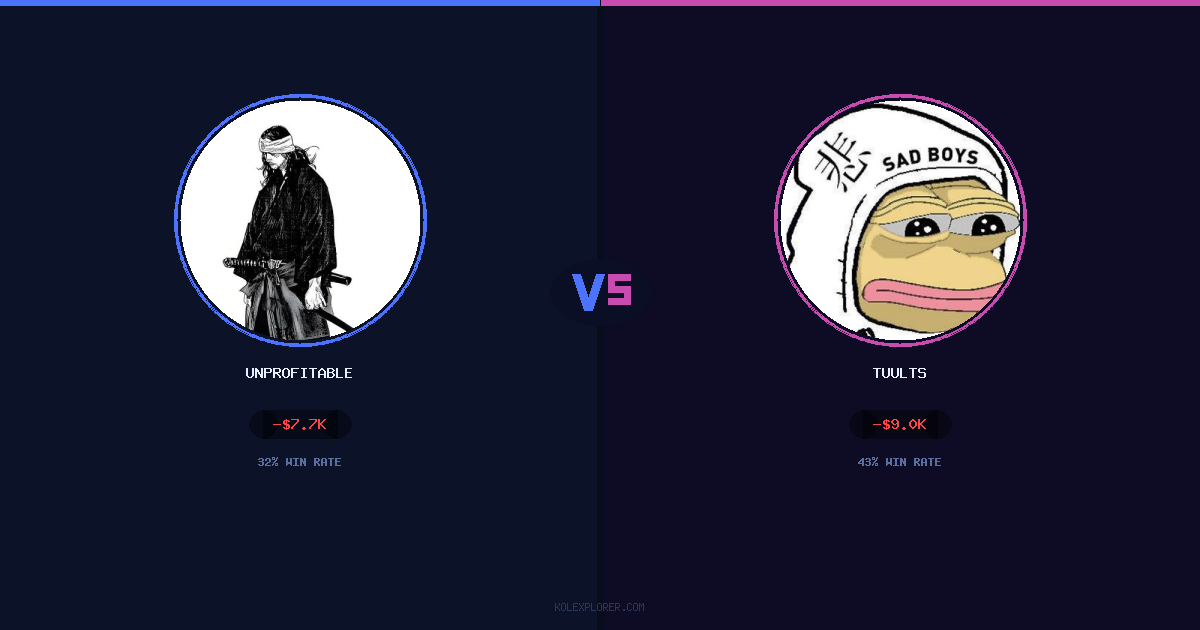 Unprofitable vs Tuults preview