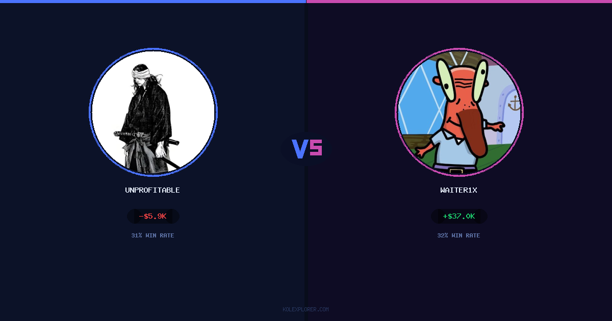 Unprofitable vs Waiter1x preview