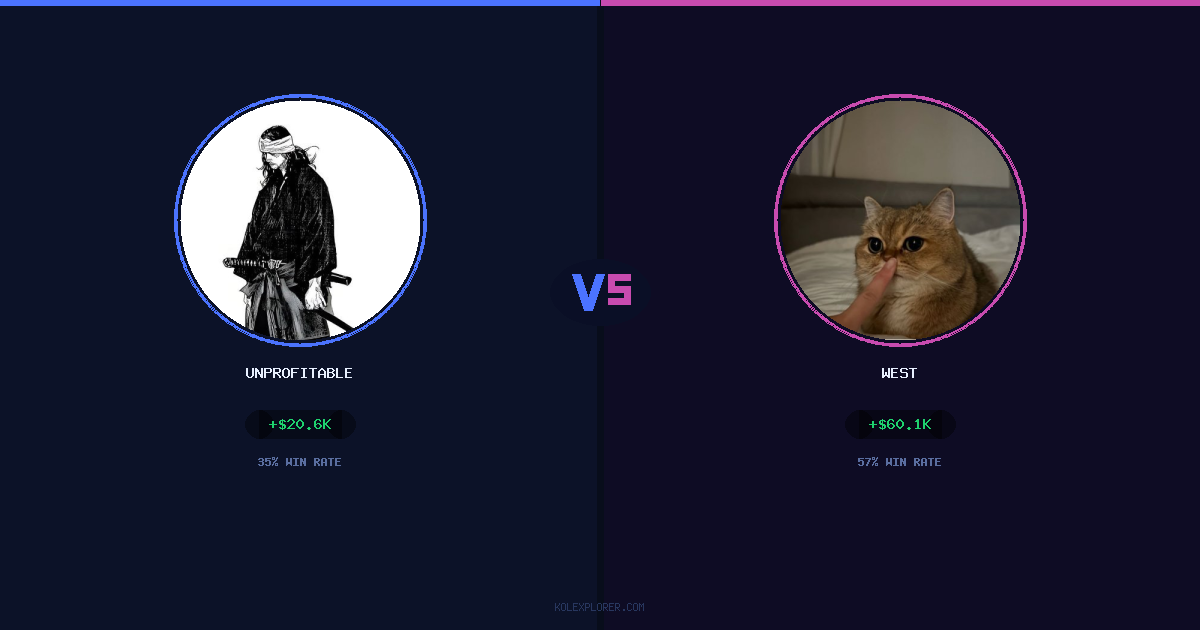 Unprofitable vs West preview