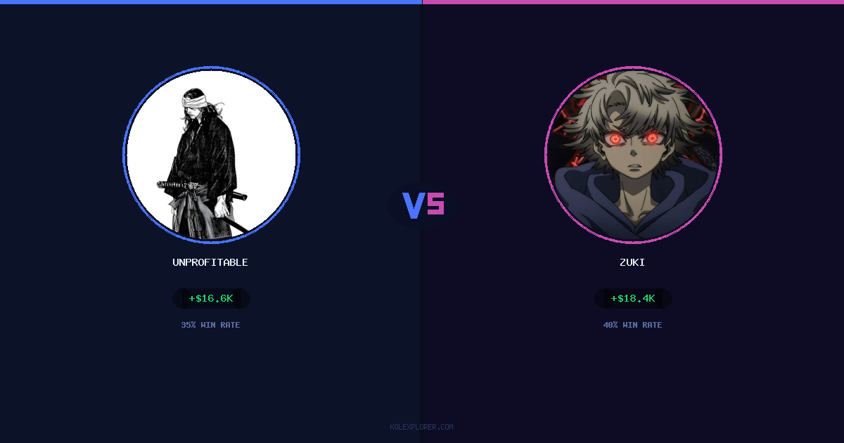 Unprofitable vs Zuki preview