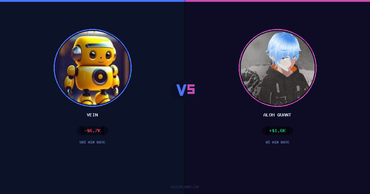Vein vs Aloh Quant preview