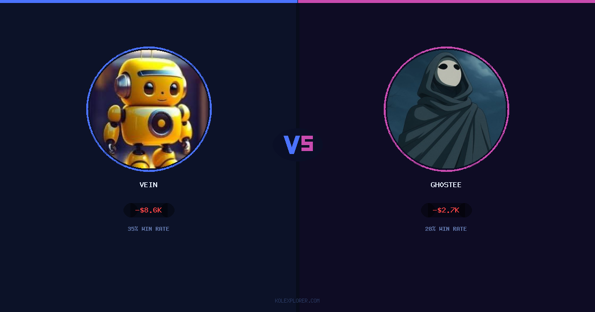 Vein vs Gh0stee preview