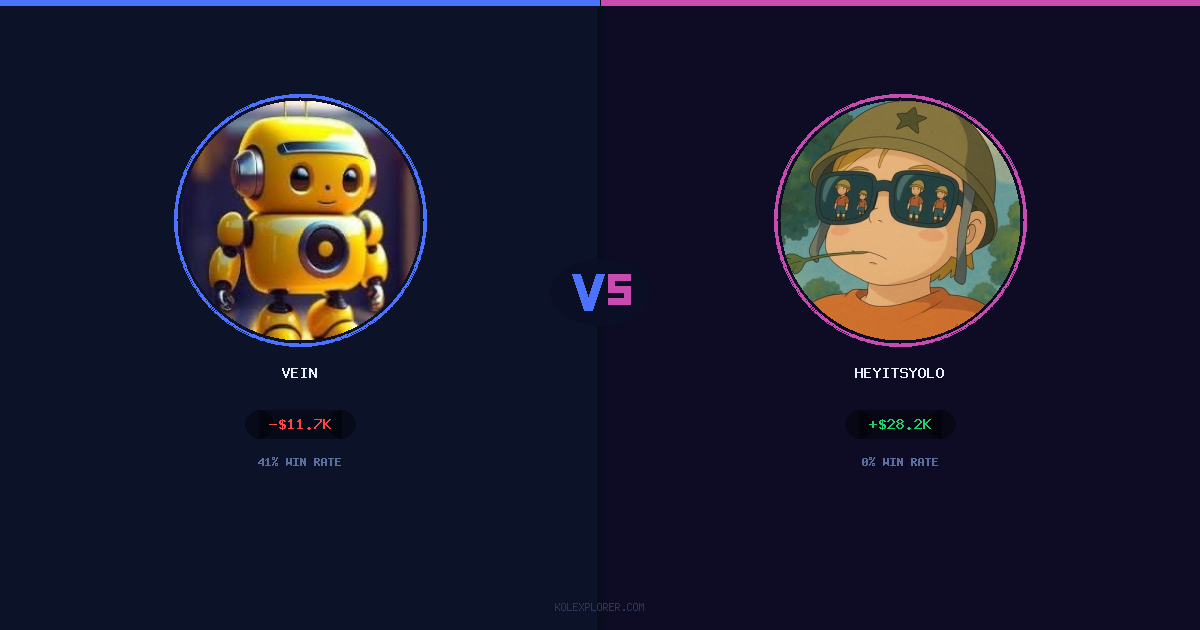 Vein vs Heyitsyolo preview