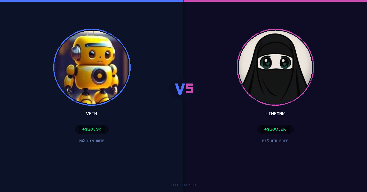 Vein vs Limfork preview
