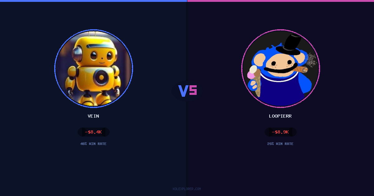 Vein vs Loopierr preview