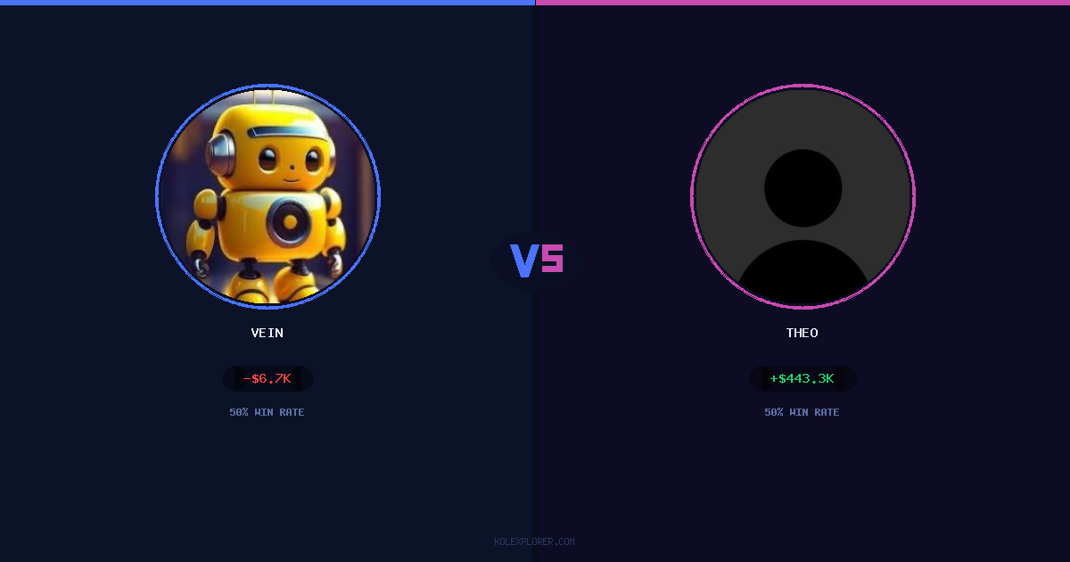 Vein vs Theo preview