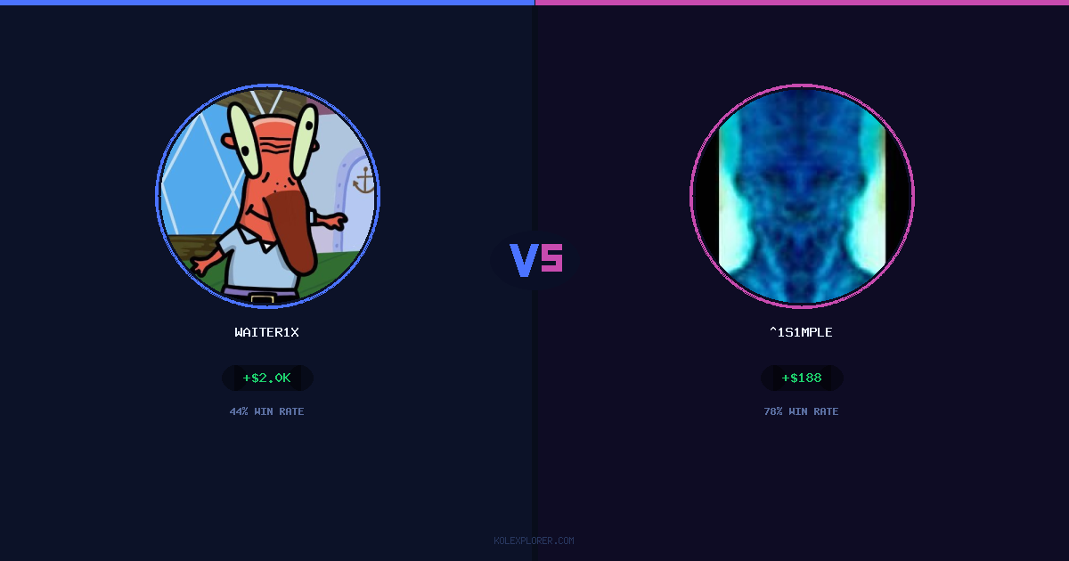 Waiter1x vs ^1s1mple preview