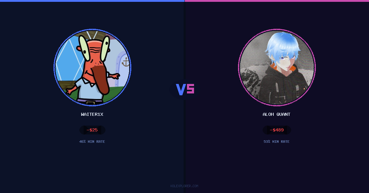 Waiter1x vs Aloh Quant preview