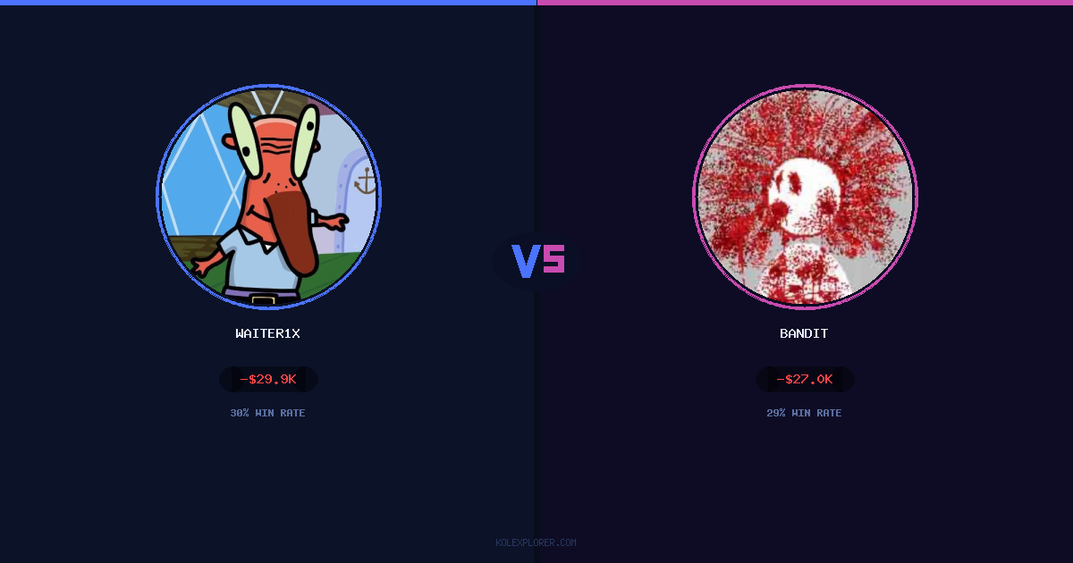 Waiter1x vs Bandit preview