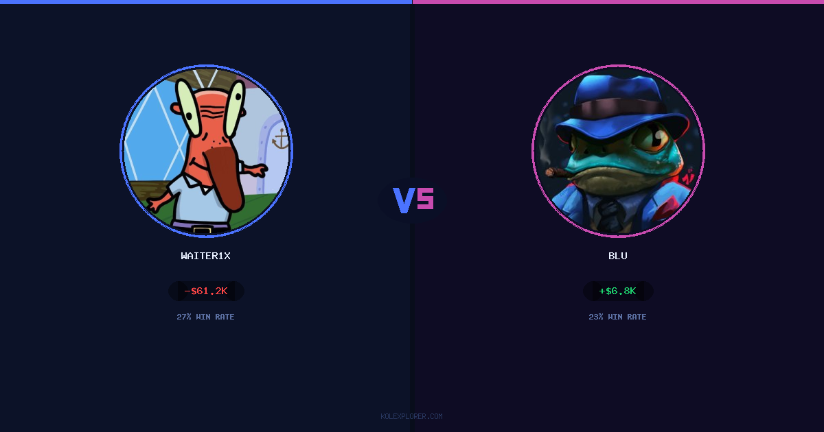 Waiter1x vs Blu preview