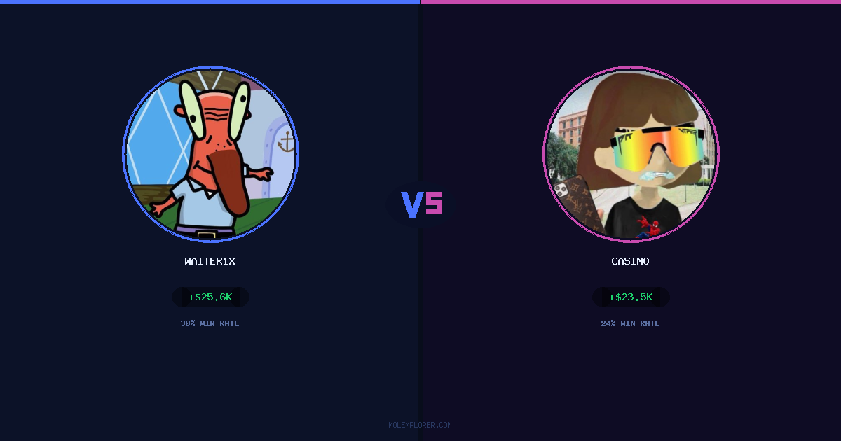 Waiter1x vs Casino preview