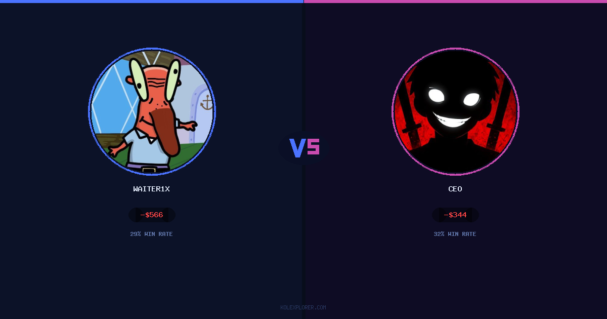 Waiter1x vs Ceo preview