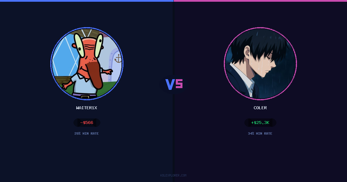 Waiter1x vs Coler preview