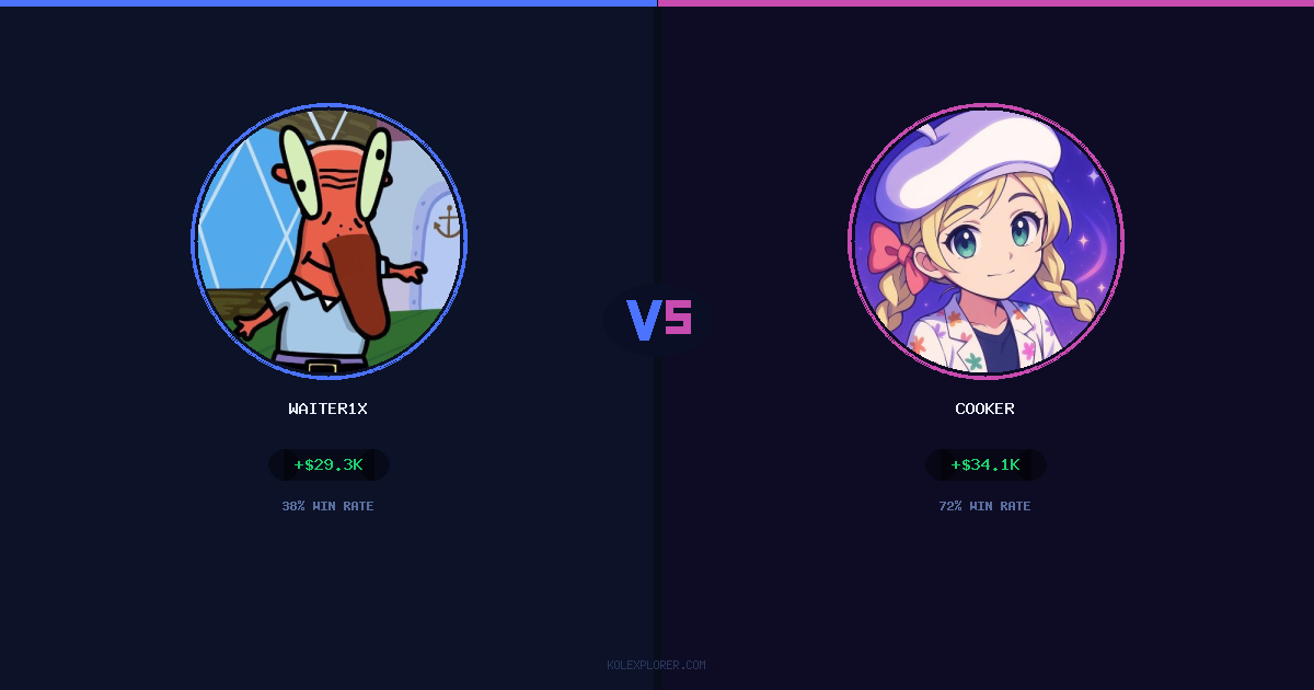 Waiter1x vs Cooker preview