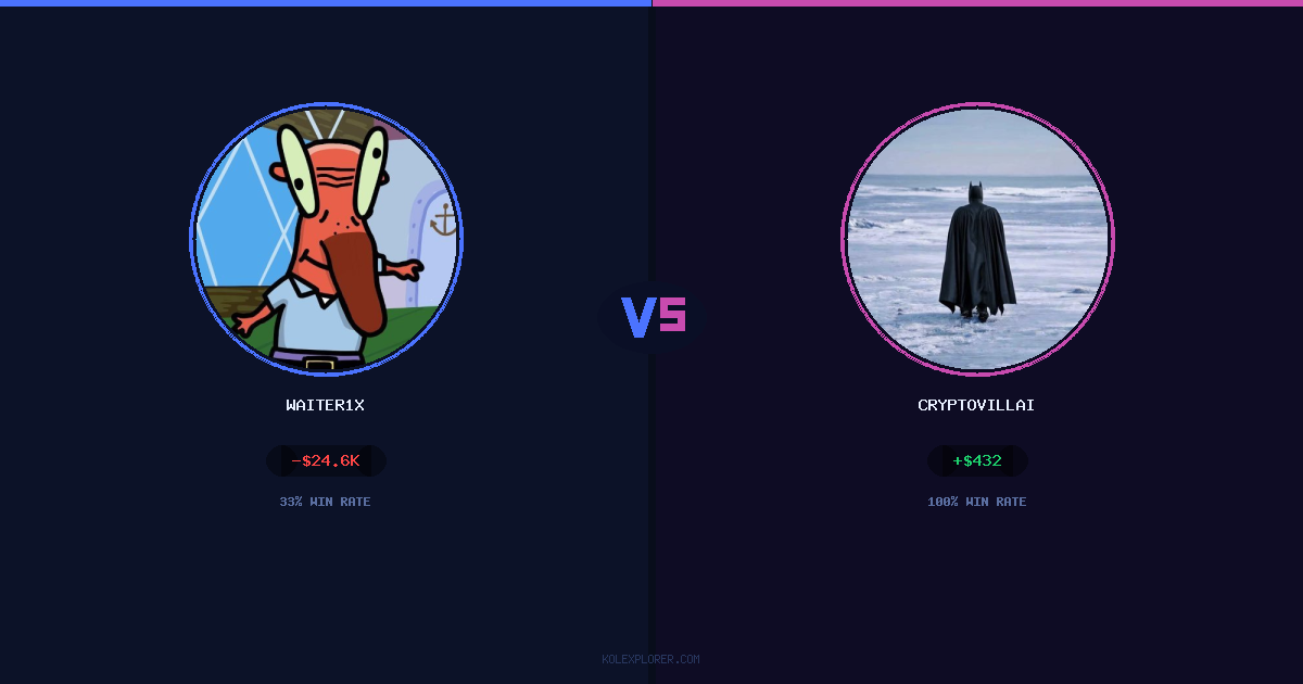 Waiter1x vs Cryptovillain26 preview
