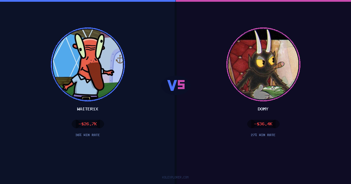 Waiter1x vs Domy preview