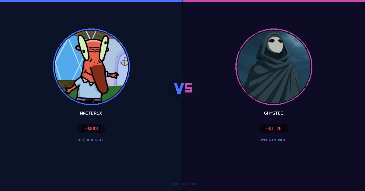 Waiter1x vs Gh0stee preview