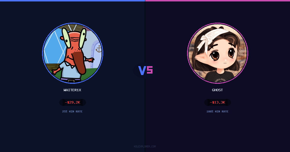Waiter1x vs Ghost preview