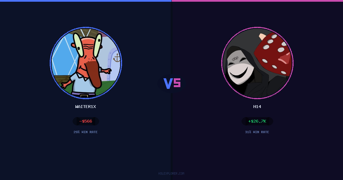 Waiter1x vs h14 preview