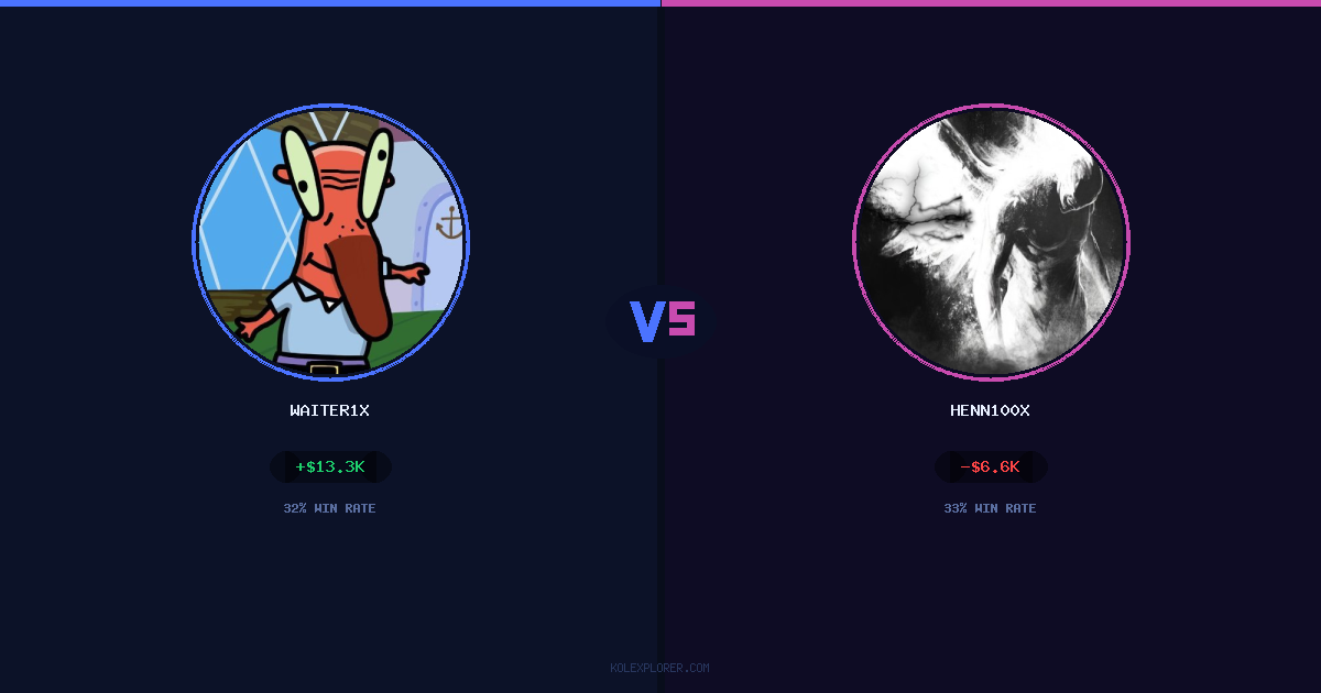 Waiter1x vs Henn100x preview