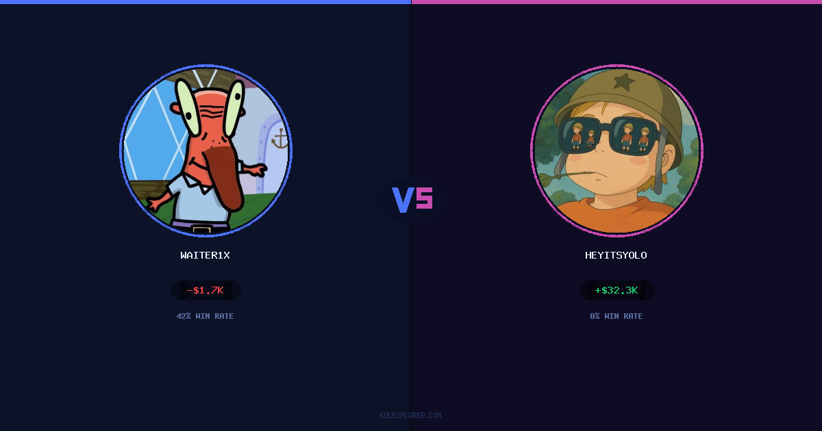 Waiter1x vs Heyitsyolo preview