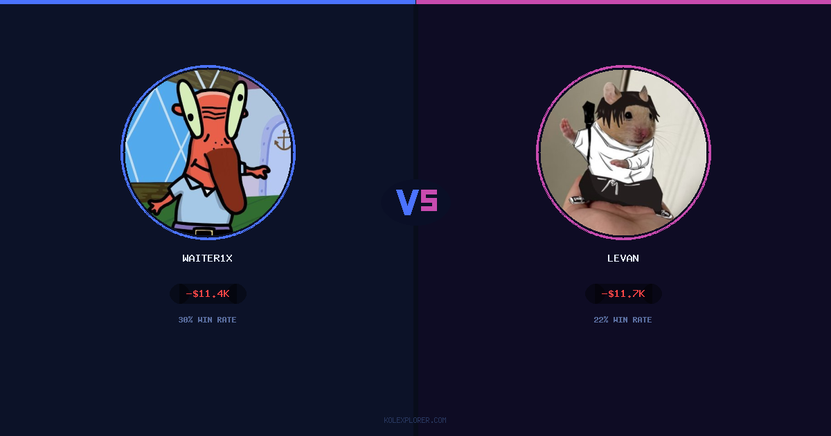 Waiter1x vs Levan preview