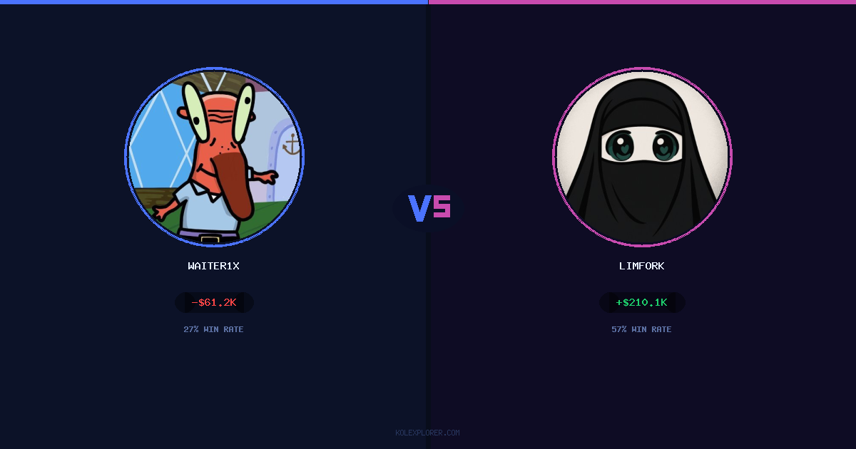 Waiter1x vs Limfork preview