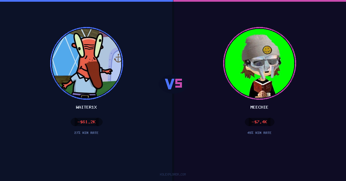 Waiter1x vs Meechie preview