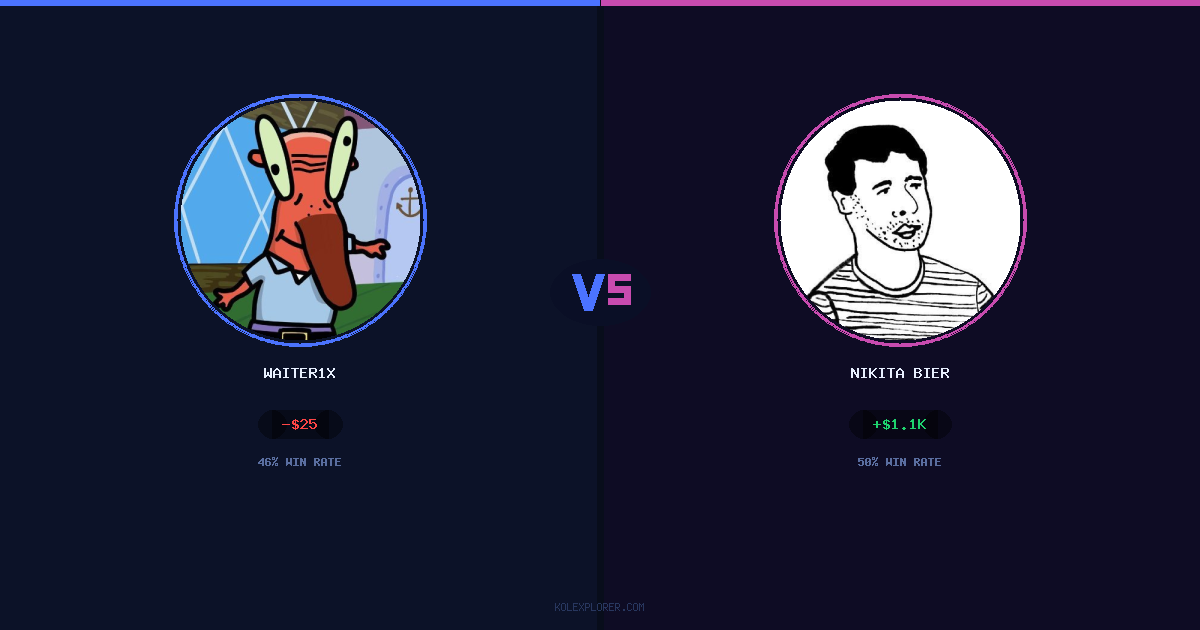 Waiter1x vs Nikita Bier preview