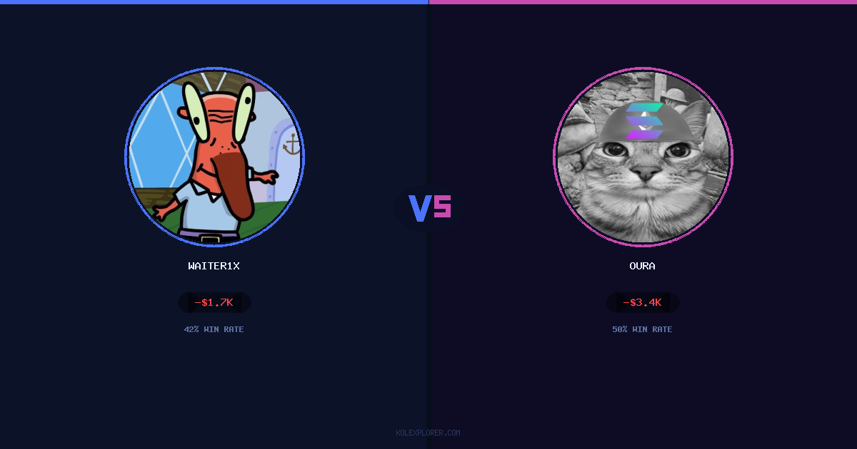Waiter1x vs Oura preview