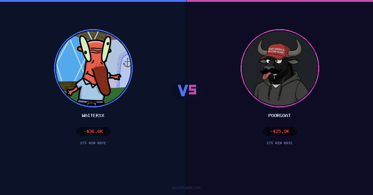 Waiter1x vs PoorGoat preview