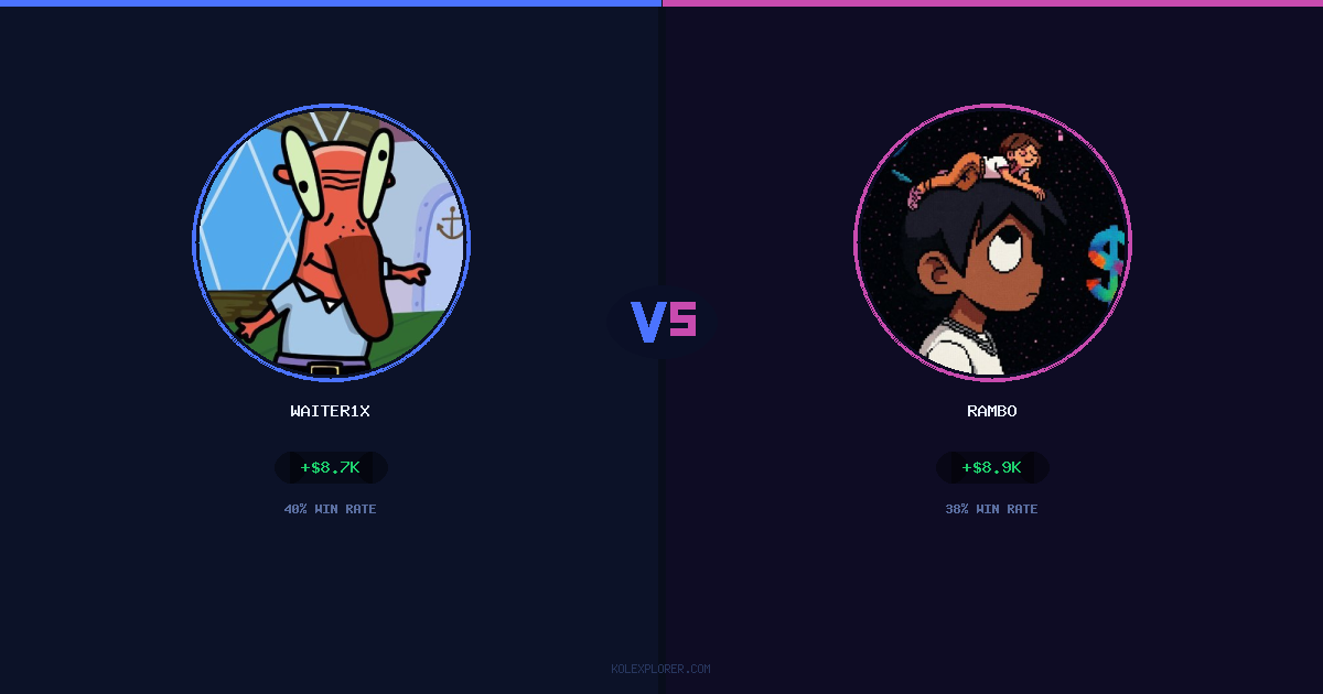 Waiter1x vs Rambo preview