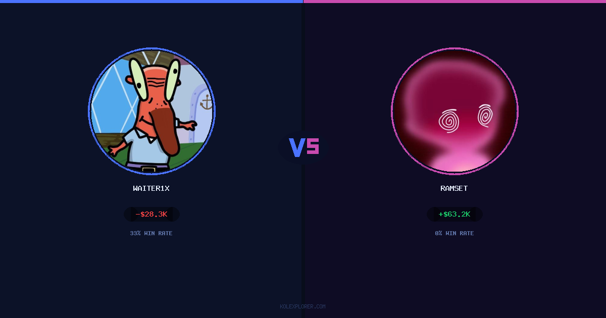Waiter1x vs Ramset preview