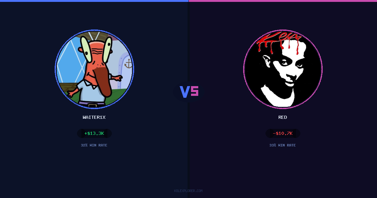Waiter1x vs Red preview
