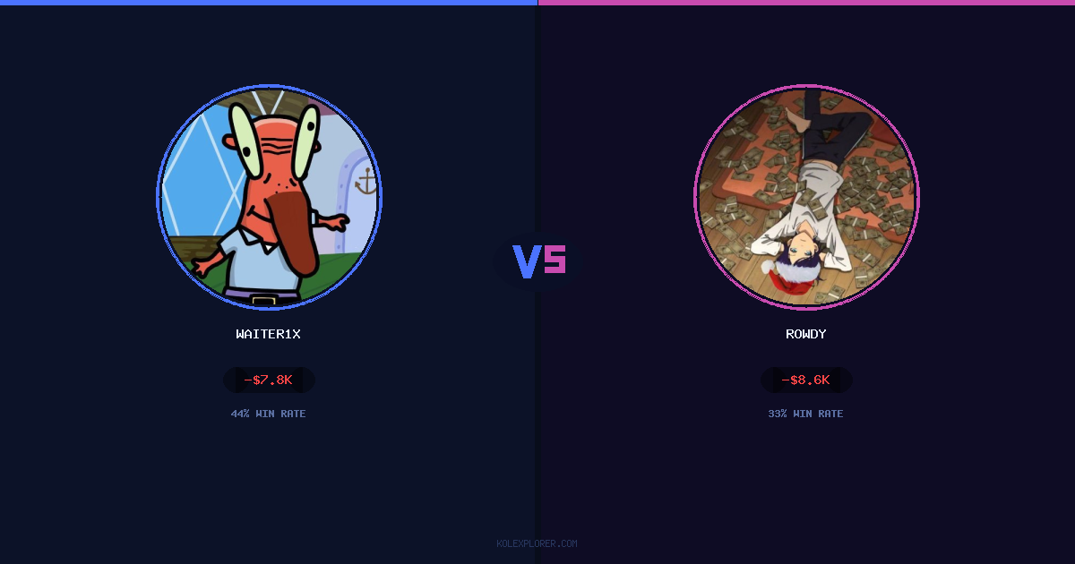 Waiter1x vs Rowdy preview