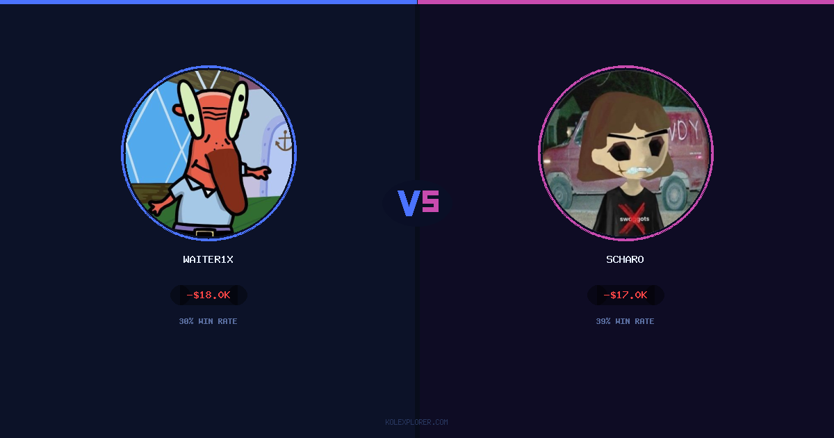 Waiter1x vs Scharo preview