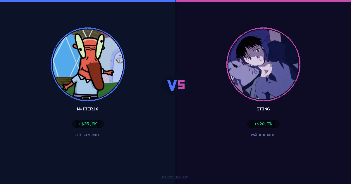 Waiter1x vs Sting preview