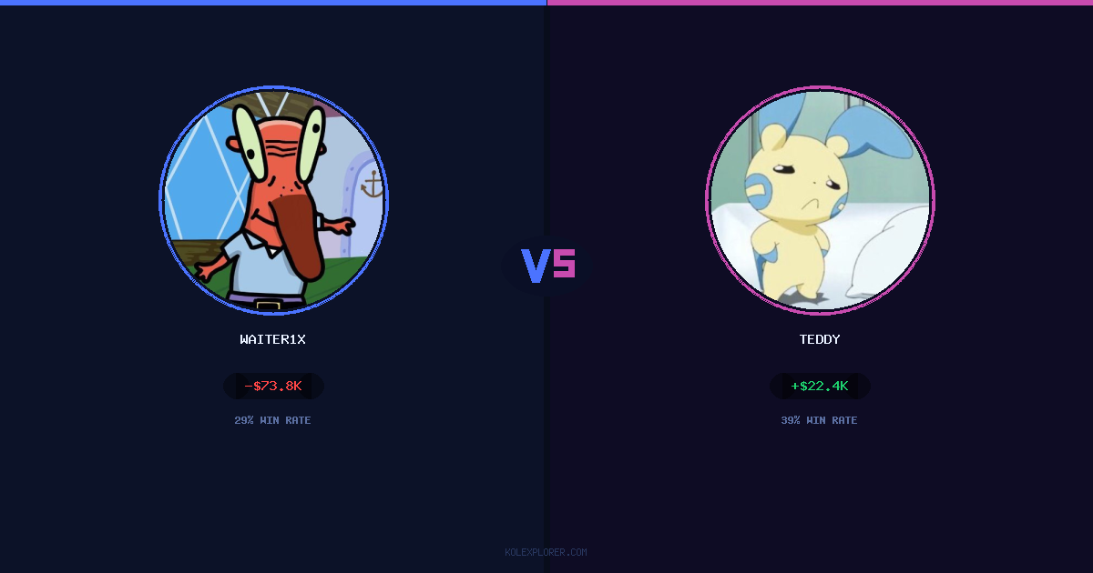Waiter1x vs Teddy preview