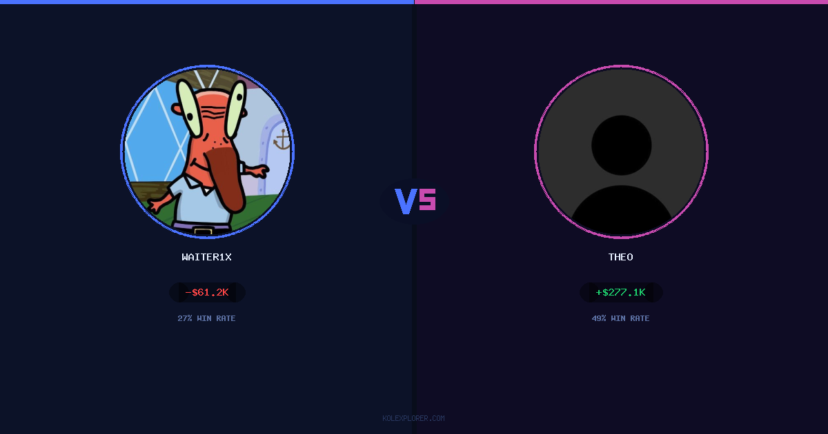 Waiter1x vs Theo preview