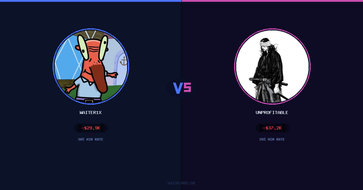 Waiter1x vs Unprofitable preview