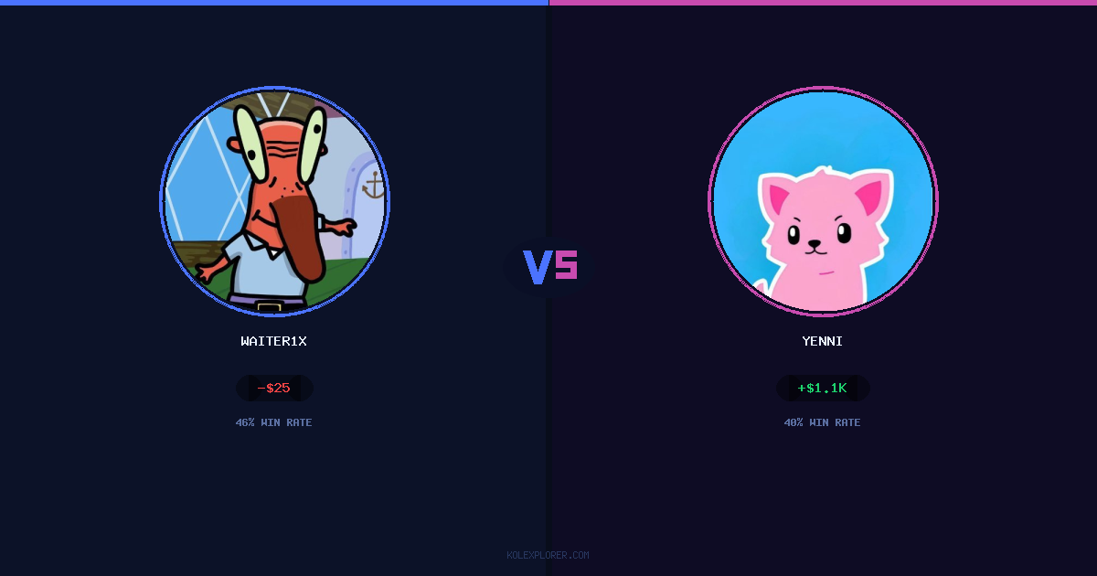 Waiter1x vs Yenni preview