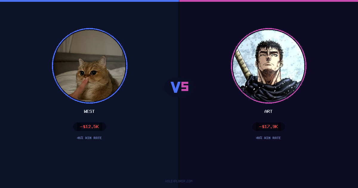 West vs Art preview